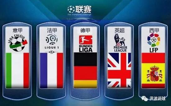 运会